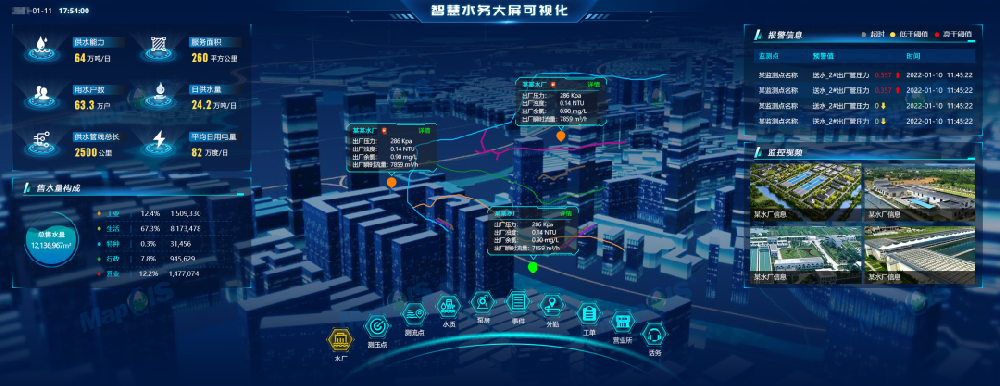 智慧水務(wù)一體化平臺(tái)，你不了解的水務(wù)知識(shí)！